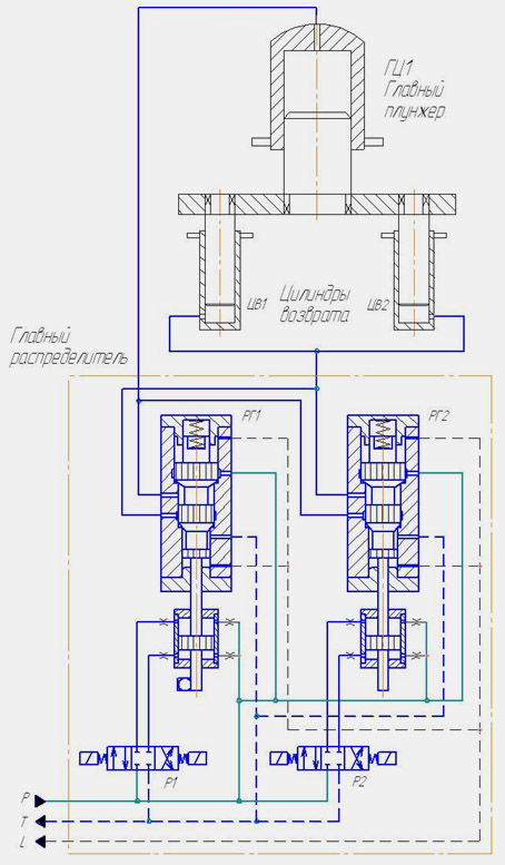 Как подключить два гидрораспределителя к одному насосу схема