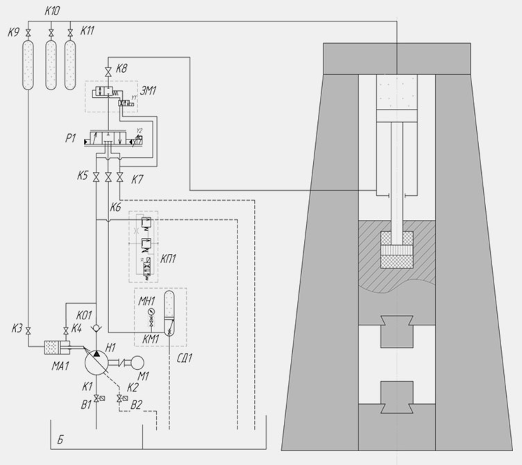 Схема гидравлического молота